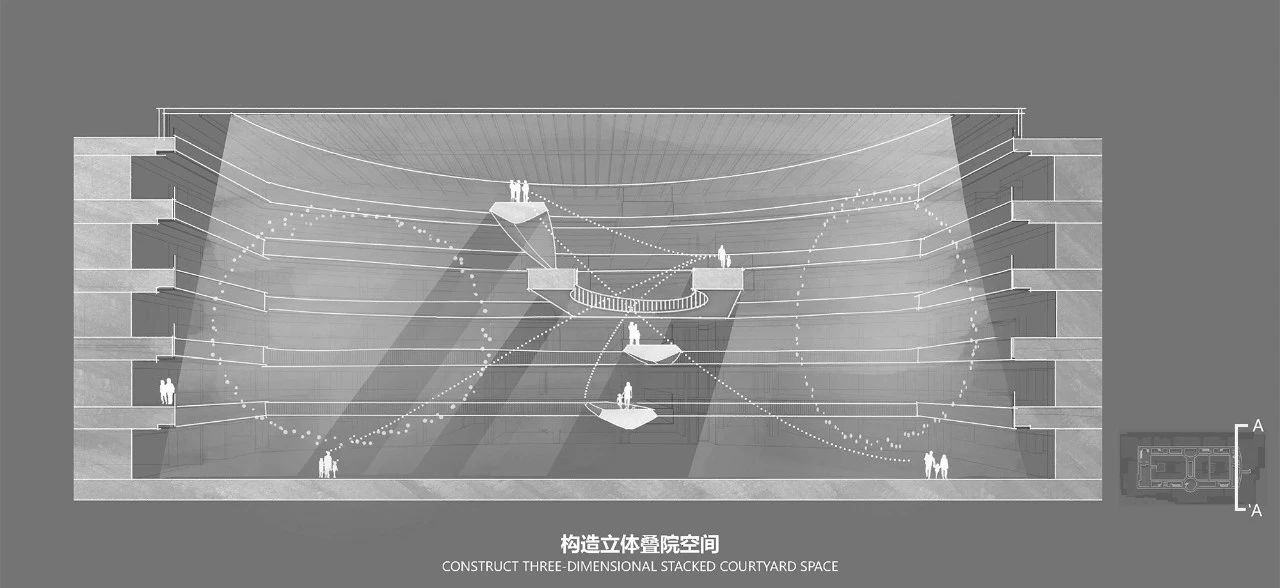佛山市万象汇